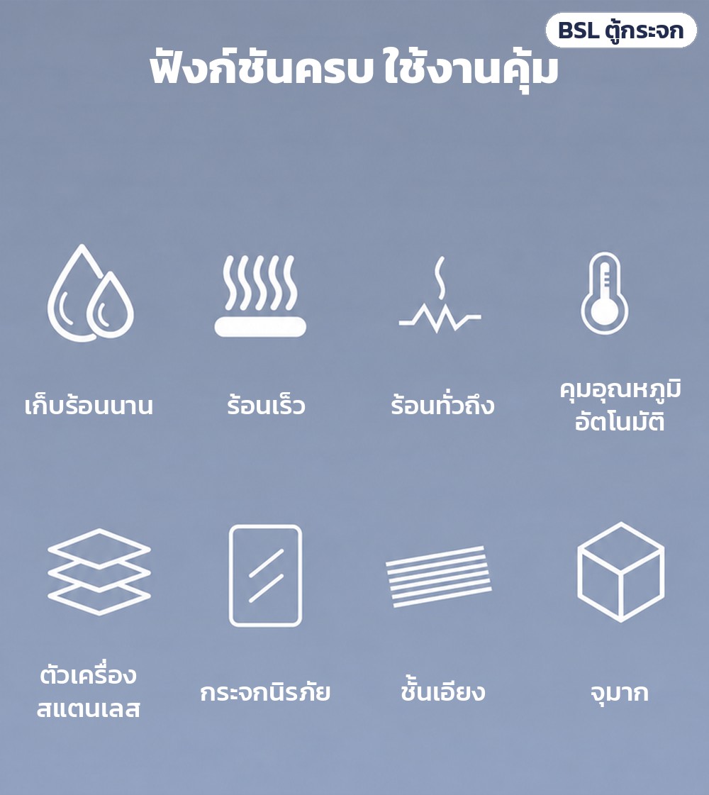 ตู้นึ่งซาลาเปาขนาดใหญ่ BSL – จุดเด่นตู้กระจก: เก็บร้อนนาน · ร้อนเร็ว · ร้อนทั่วถึง · คุมอุณหภูมิอัตโนมัติ · ตัวเครื่องสแตนเลส · กระจกนิรภัย · ชั้นเอียง · จุมาก