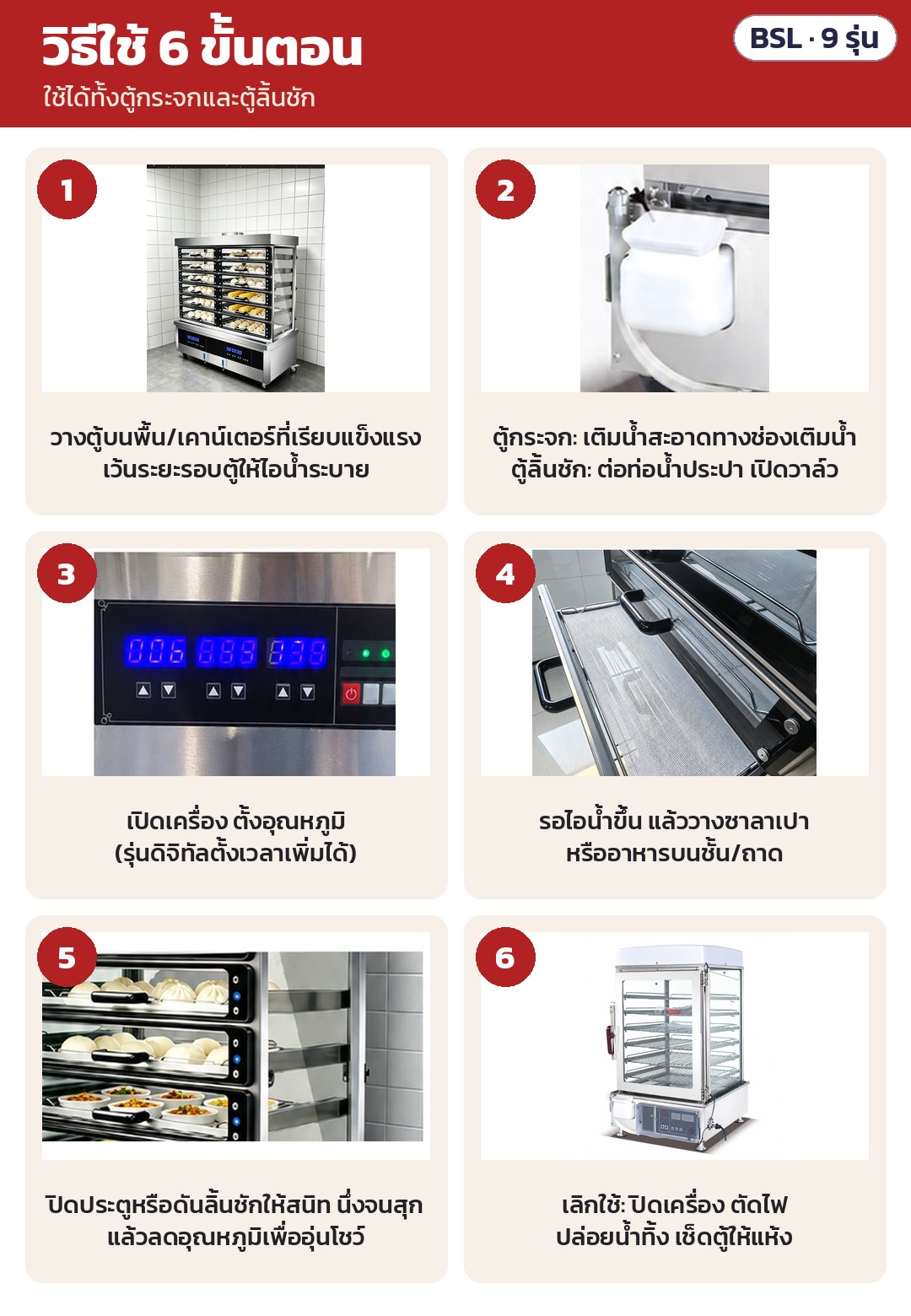 ตู้นึ่งซาลาเปาขนาดใหญ่ BSL – วิธีใช้ 6 ขั้นตอน: วางตู้บนพื้นเรียบ → เติมน้ำ/ต่อท่อประปา → เปิดเครื่องตั้งอุณหภูมิ → รอไอน้ำขึ้นแล้ววางอาหาร → นึ่งจนสุกแล้วลดอุณหภูมิอุ่นโชว์ →…