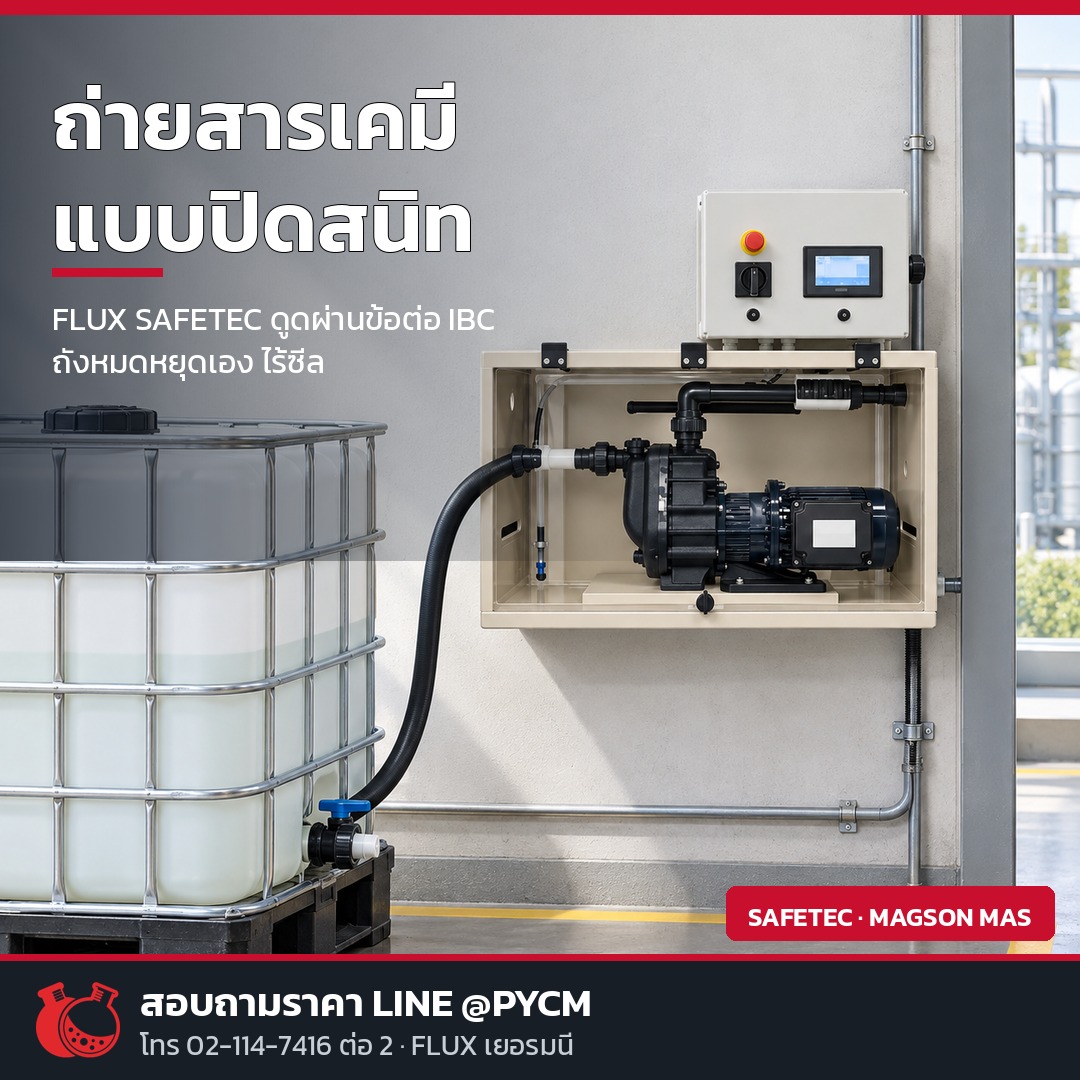 FLUX ปั๊มเยอรมัน
