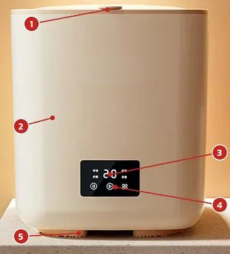 ส่วนประกอบ UWM-SQ616