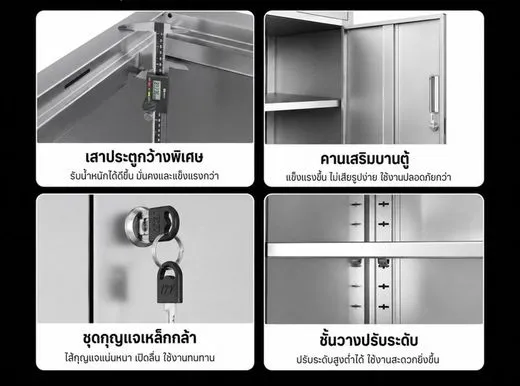 เสาประตูกว้างพิเศษ · คานเสริมบานตู้ · ชุดกุญแจเหล็กกล้า · รางรูปรับระดับชั้น (ภาพตัวอย่างรุ่นสแตนเลส)
