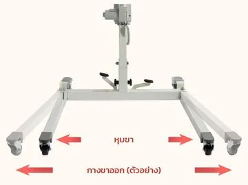 หุบขา ↔ กางขา ภาพตัวอย่างจากผู้ผลิต (ไม่ระบุรุ่น)